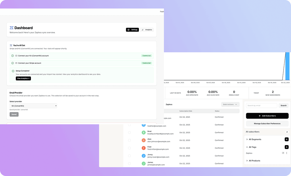 Dashboard Preview